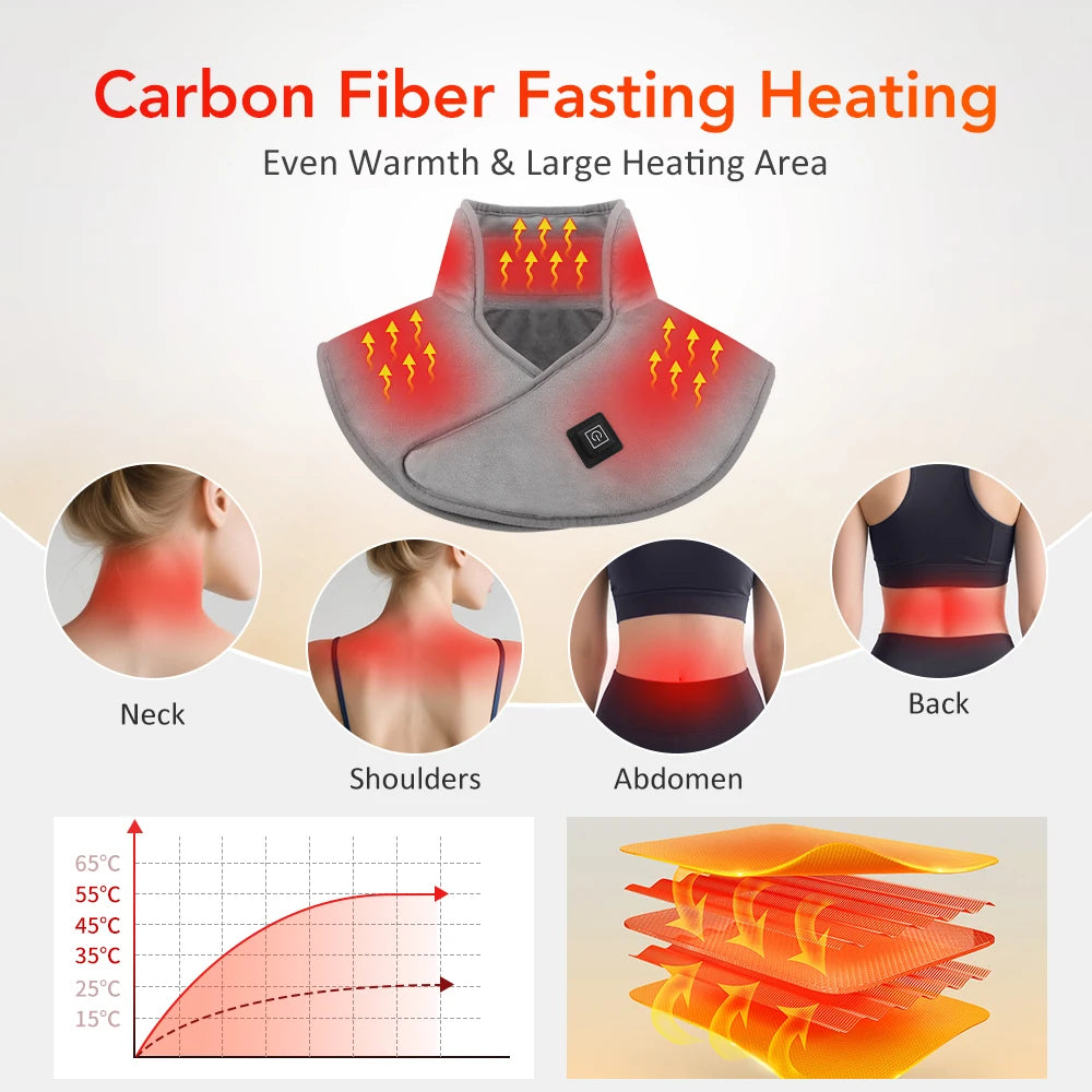 Electric Heating Shoulder Neck Pad USB Heated Back Wrap with 3 Heat Settings Soft Hot Compress Back Shawl  Neck and Back Warmer