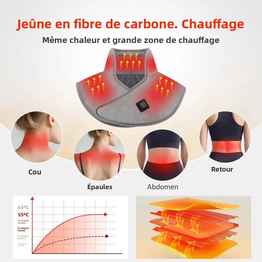 Electric Heating Shoulder Neck Pad USB Heated Back Wrap with 3 Heat Settings Soft Hot Compress Back Shawl  Neck and Back Warmer