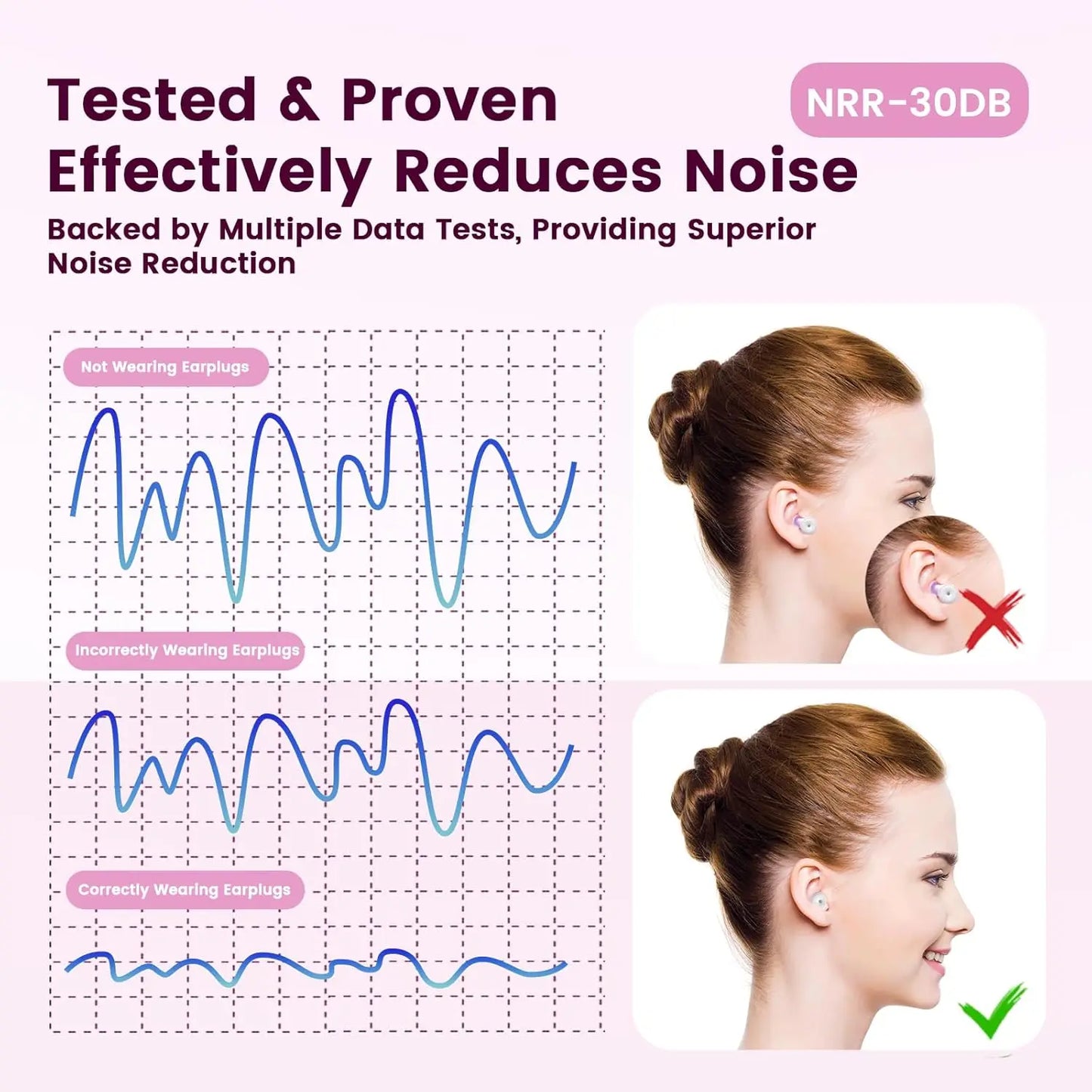 Bouchons d'oreille 3D silicone — Silence profond & sommeil sans bruit